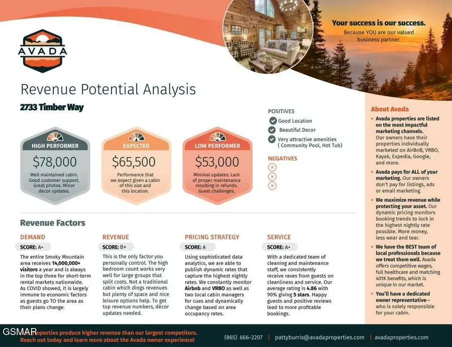 2733 Timber Way, Pigeon Forge, TN 37863 - Image #3