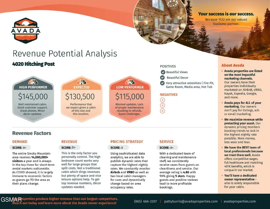 4020 Hitching Post Road, Pigeon Forge, TN 37863 - Image #2