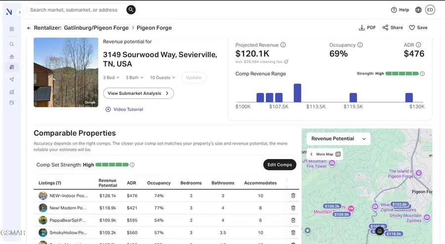3149 Sourwood Way, Sevierville, TN 37862 - Image #3