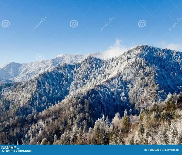 Lot .0001 Stepping Stone Drive, Sevierville, TN 37862