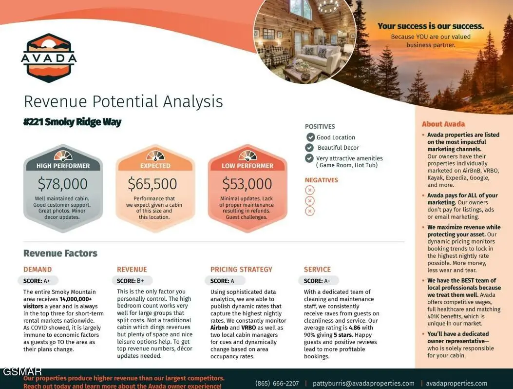 3221 Smoky Ridge Way, Sevierville, TN 37862 - #1