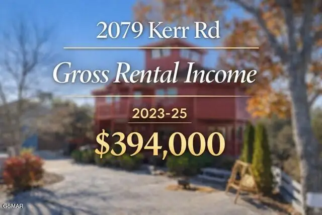 2079 Kerr Road, Sevierville, TN 37876 - #2