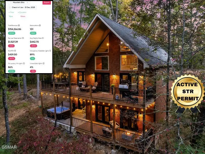 1325 Harmony Way, Sevierville, TN 37876 - #1