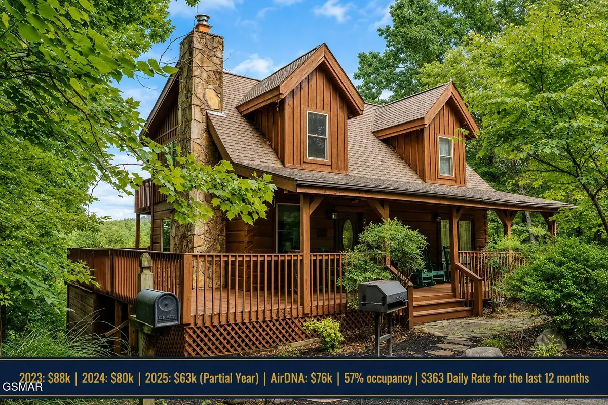 3639 Moonshine Way, Gatlinburg, TN 37738 - #1