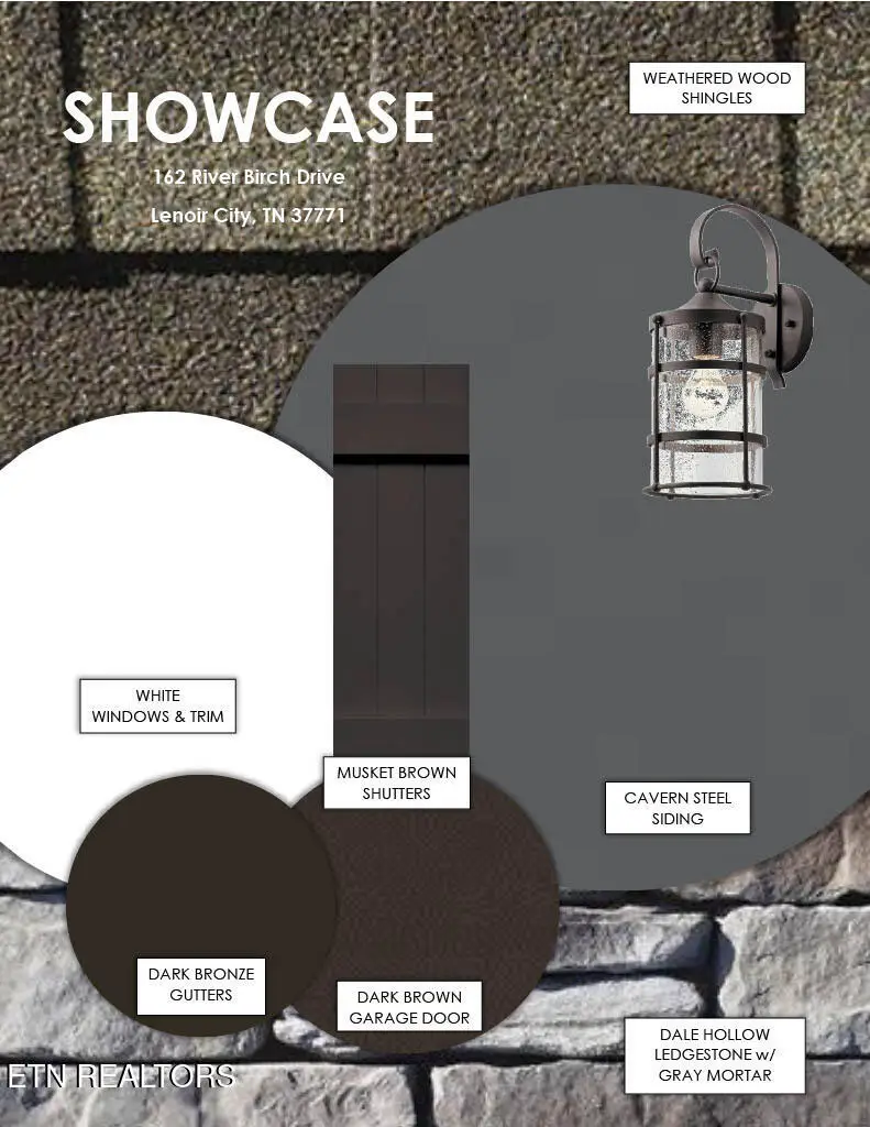 162 River Birch Drive, Lenoir City, TN 37771 - #3