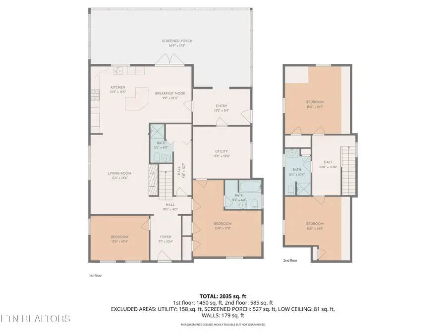 2520 W Beaver Creek Drive, Powell, TN 37849 - #2