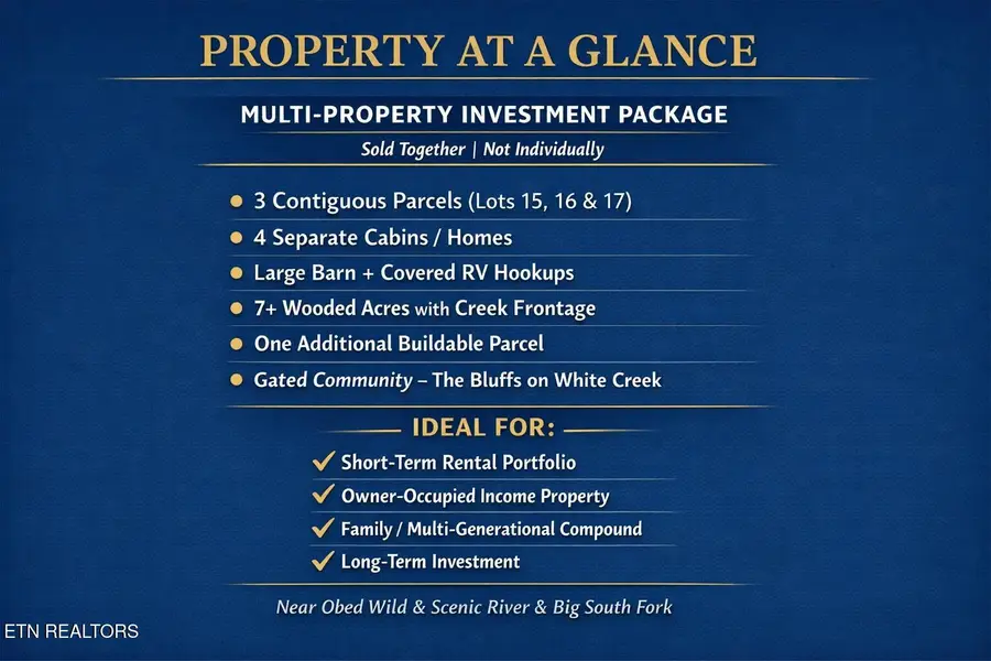 135 White Creek Court, Deer Lodge, TN 37726 - #2