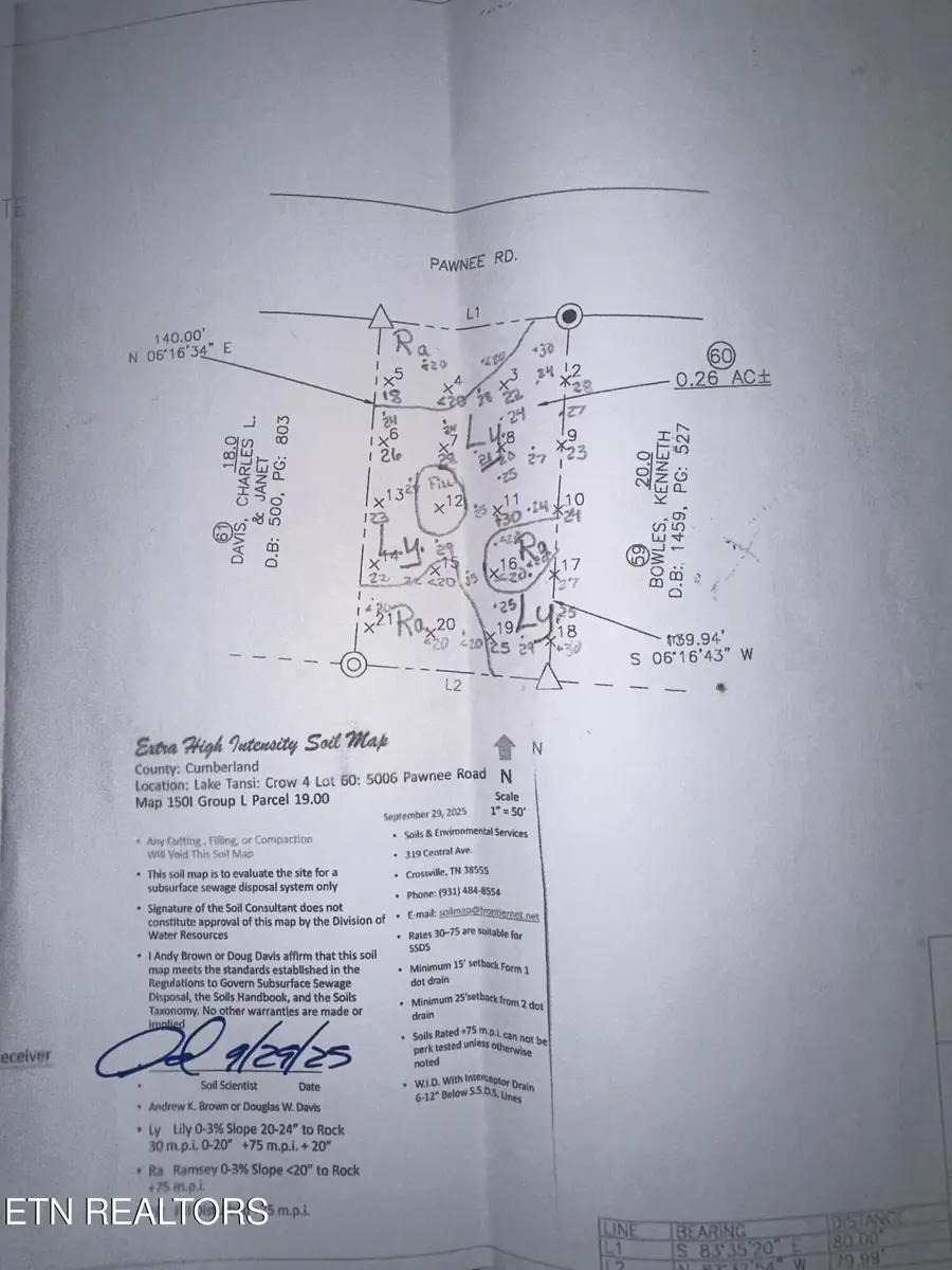5006 Pawnee Rd, Crossville, TN 38572 - #2