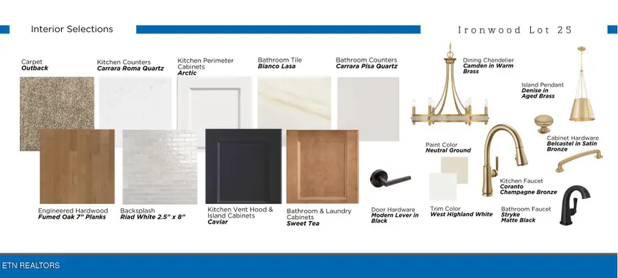 Lot 25 White Sycamore Lane, Knoxville, TN 37932 - #2