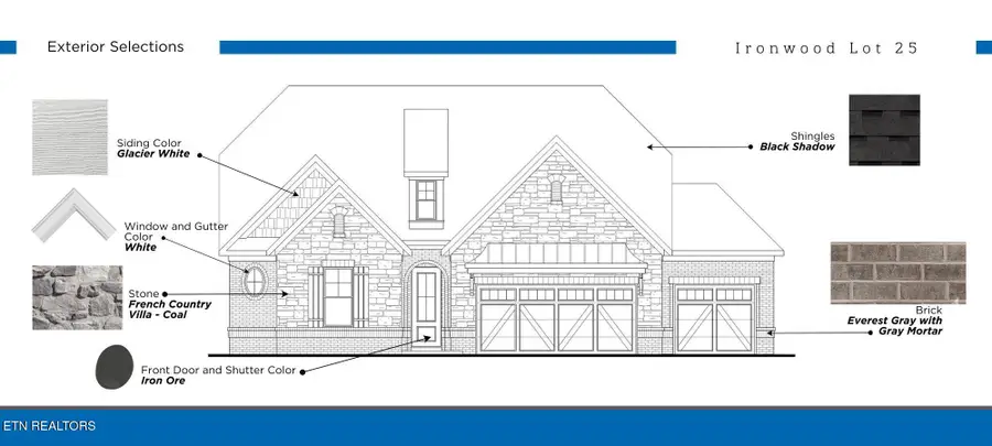 Lot 25 White Sycamore Lane, Knoxville, TN 37932 - #3