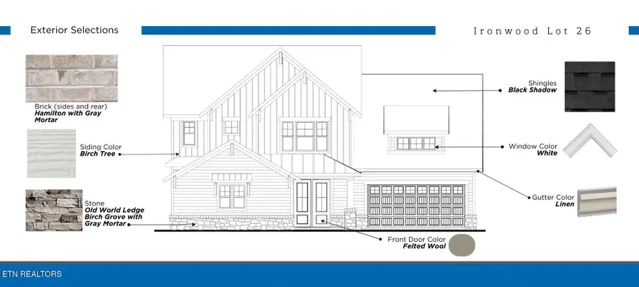 Lot 26 White Sycamore Lane, Knoxville, TN 37932 - #3