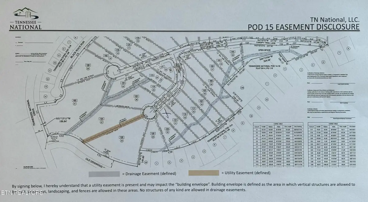 121 Cherry Tree Lane, Loudon, TN 37774 - #1