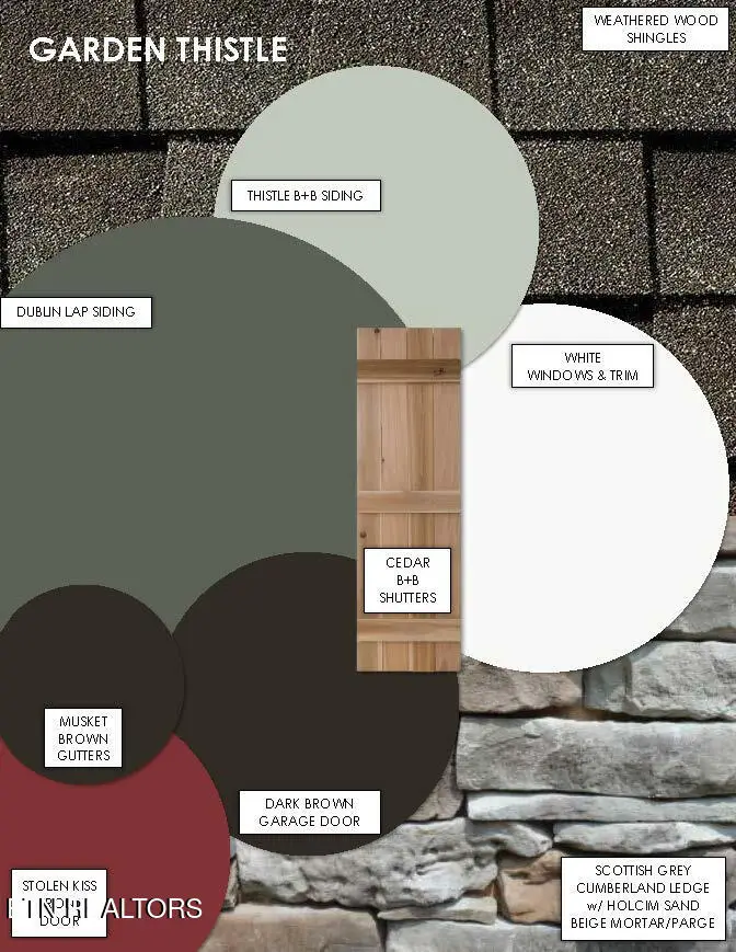 3868 Crimson Clover Lane, Knoxville, TN 37924 - #3