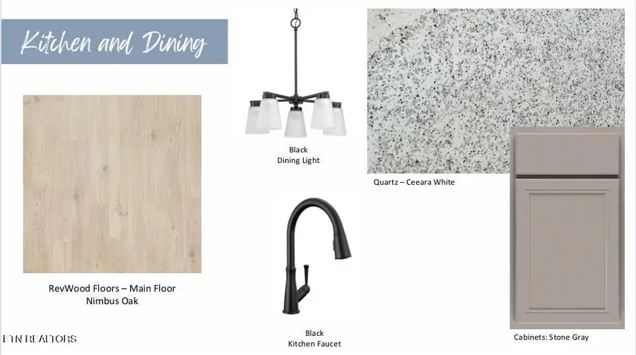 125 Via Street, Lenoir City, TN 37771 - #3