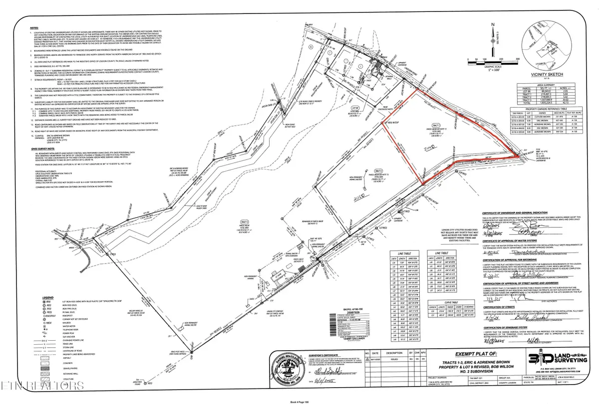2040 Easter Ridge Rd, Lenoir City, TN 37772 - #1