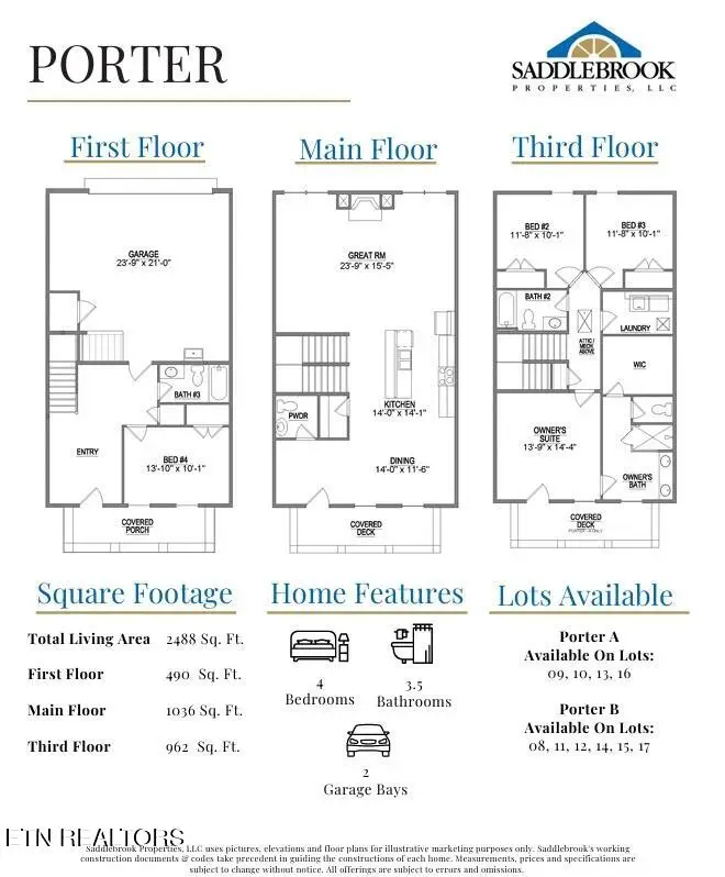 284 Biddle Farms Blvd, Knoxville, TN 37934 - #3
