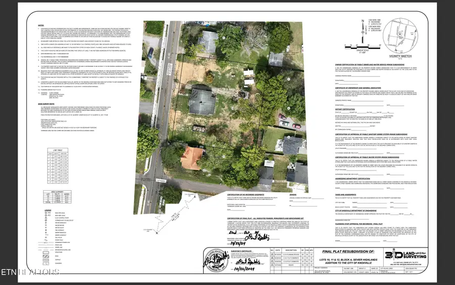 3634 Lancaster Drive, Knoxville, TN 37920 - #2