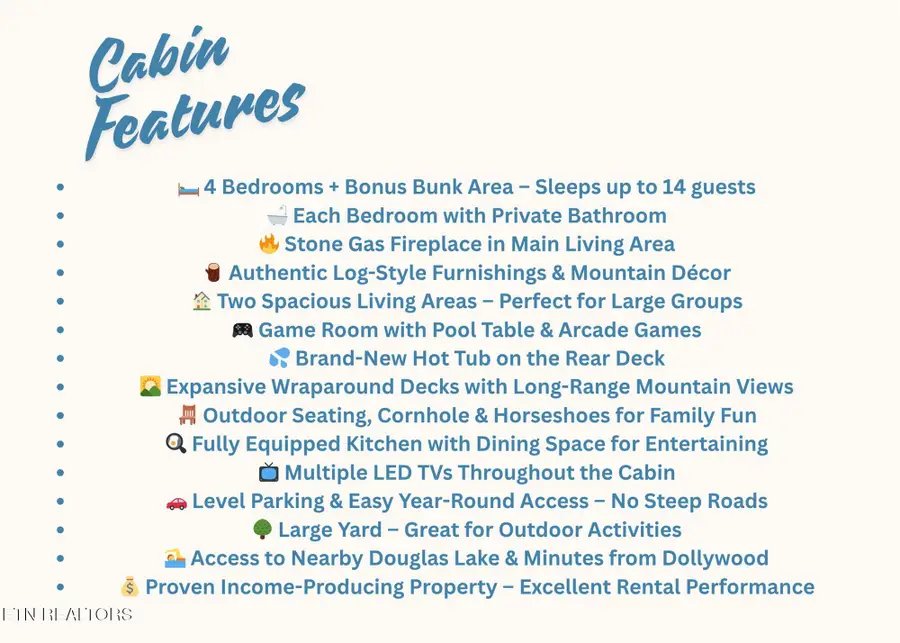 2039 Oakmont Drive, Sevierville, TN 37876 - #3