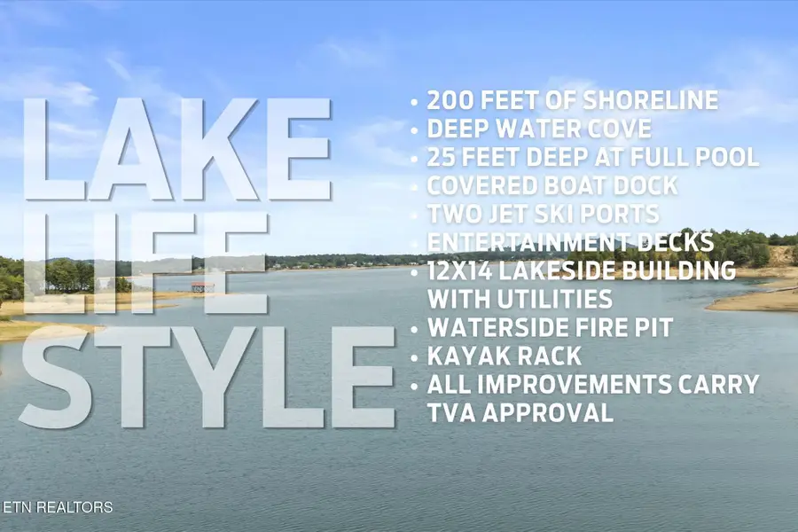 3494 Bohanan Top Rd, Sevierville, TN 37876 - #2