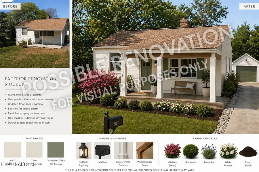 509 Leconte Lane, Knoxville, TN 37912 - #2