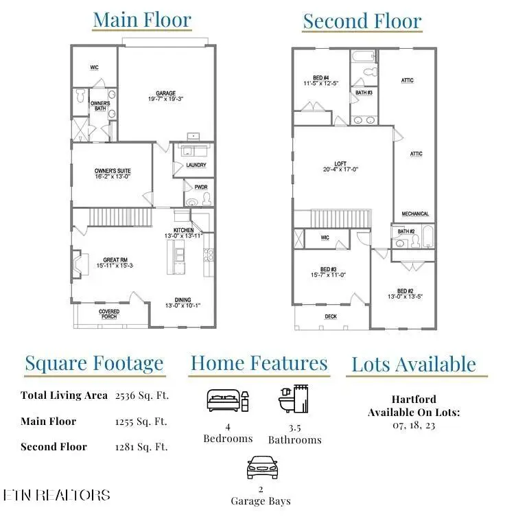11239 Neptune Drive - Lot 7, Knoxville, TN 37934 - #3