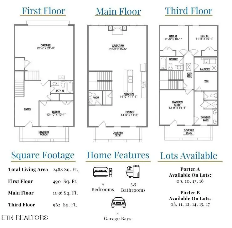 11245 Neptune Drive - Lot 10, Knoxville, TN 37934 - #3
