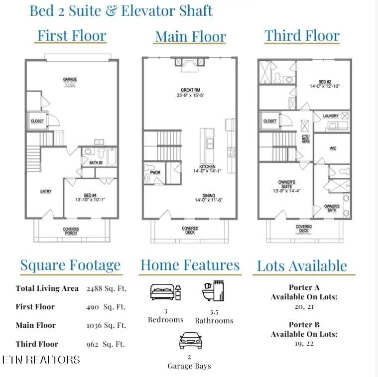 292 Biddle Farms Blvd - Lot 13, Knoxville, TN 37934 - #3