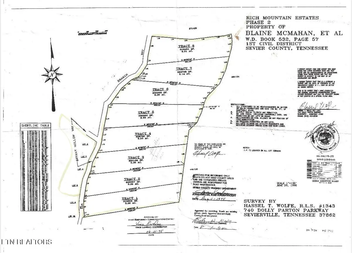 Bryant Hollow Lot 1 Way #066 032.00, Sevierville, TN 37876 - #1