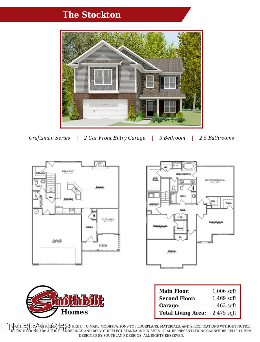 3134 Starling Drive, Maryville, TN 37803 - #2
