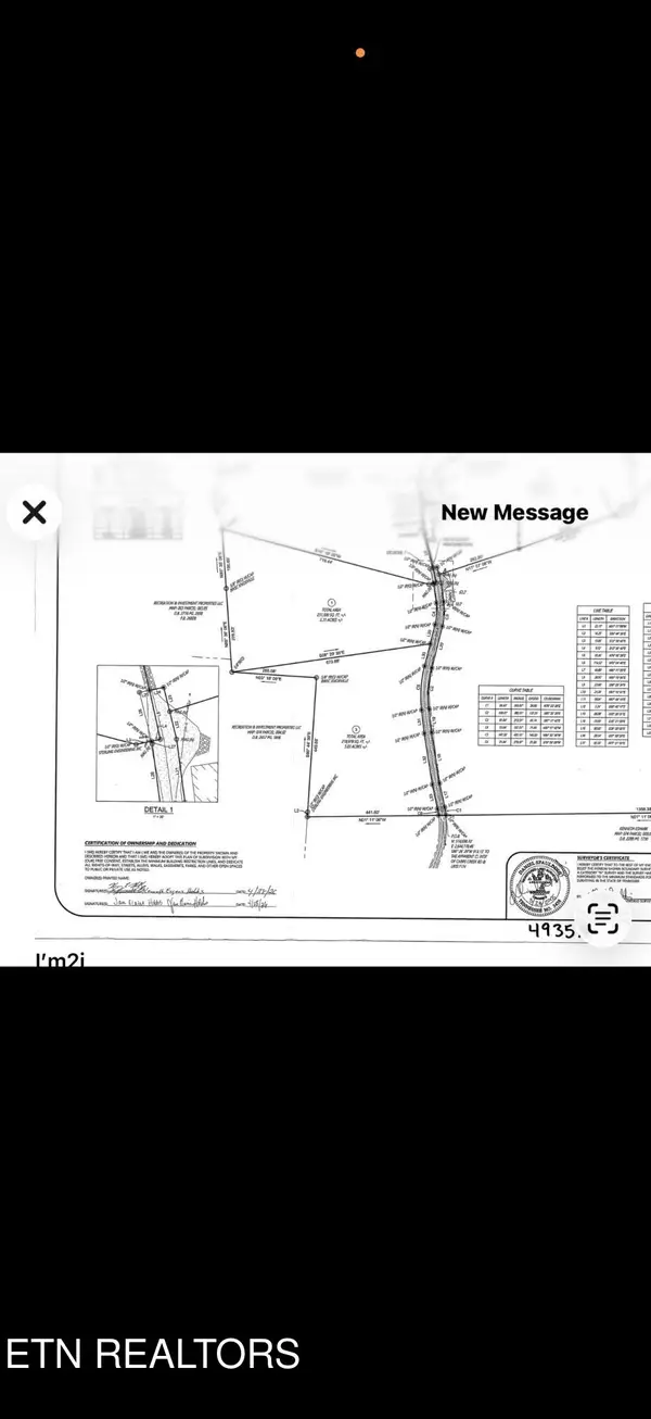 TBD Lot 1 Carrs Creek Rd, Townsend, TN 37882