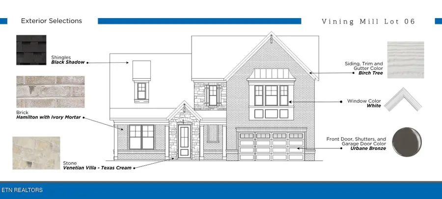 Lot 6 Boston Ivy Lane, Knoxville, TN 37932 - #3