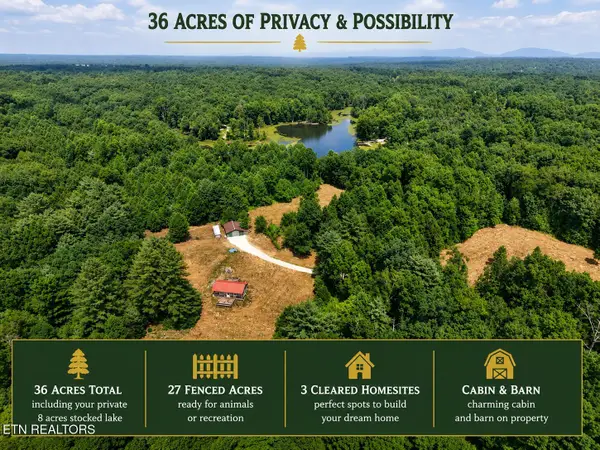 36ac Kentucky Drive, Crossville, TN 38572
