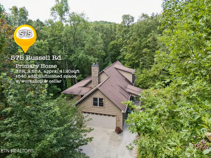 575 Russell Rd, Sharps Chapel, TN 37866 - #3