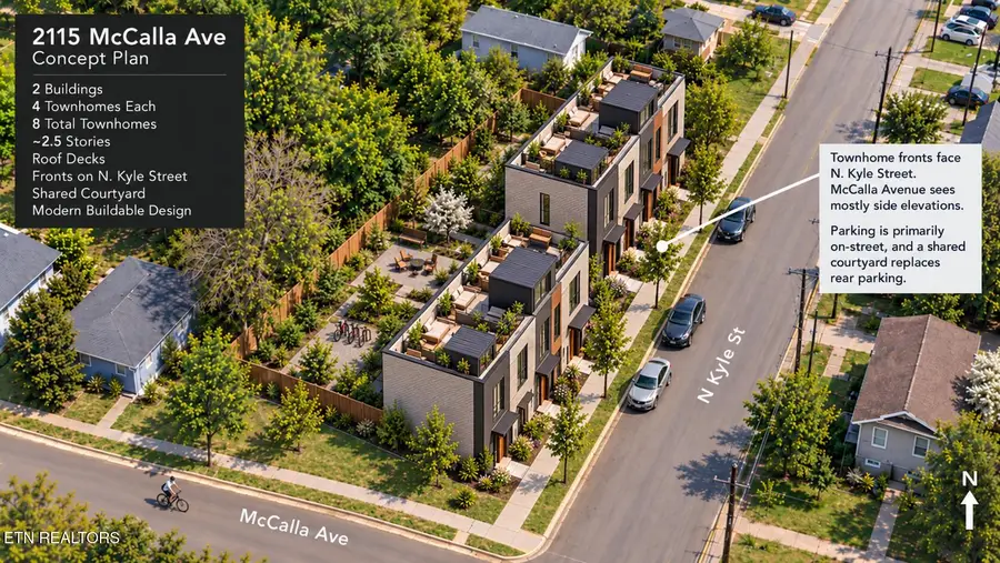 2115 Mccalla Ave, Knoxville, TN 37915 - #2