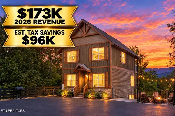 3044 Ridge Top Resort Way, Pigeon Forge, TN 37863