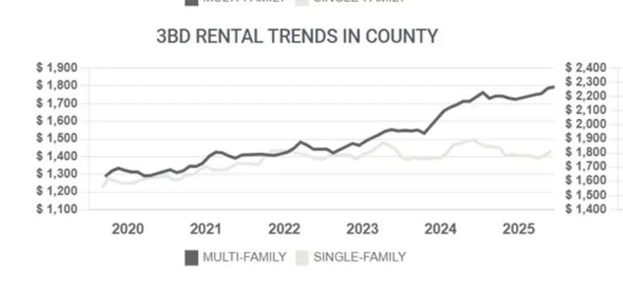 4772 JAMES KENT CT, Memphis, TN 38118 - Image #2