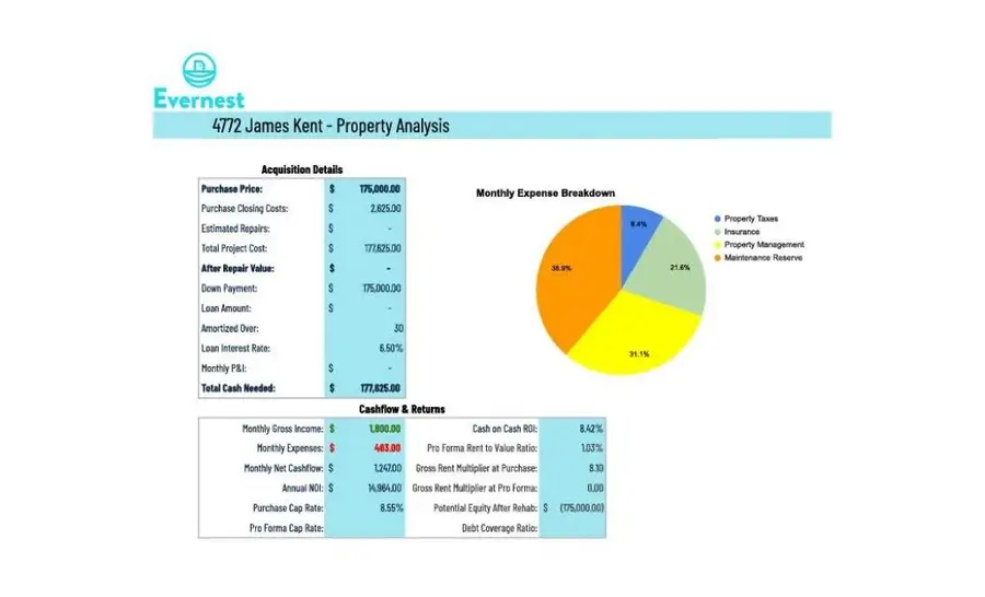 4772 JAMES KENT CT, Memphis, TN 38118 - Image #3