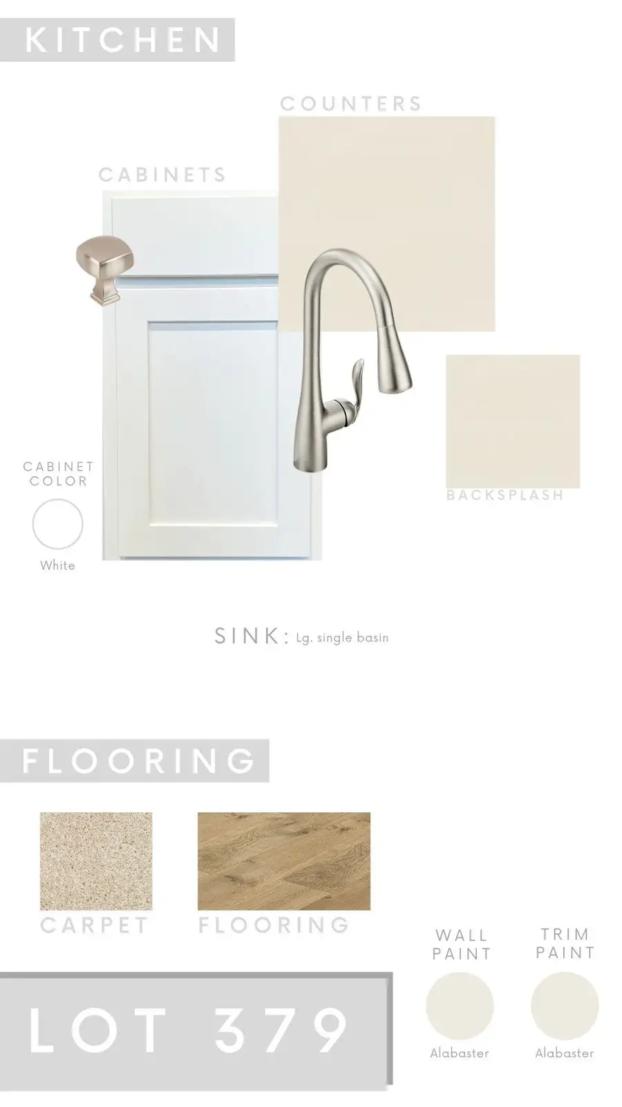 200 GREEN WILLOW DR, Oakland, TN 38060 - #3