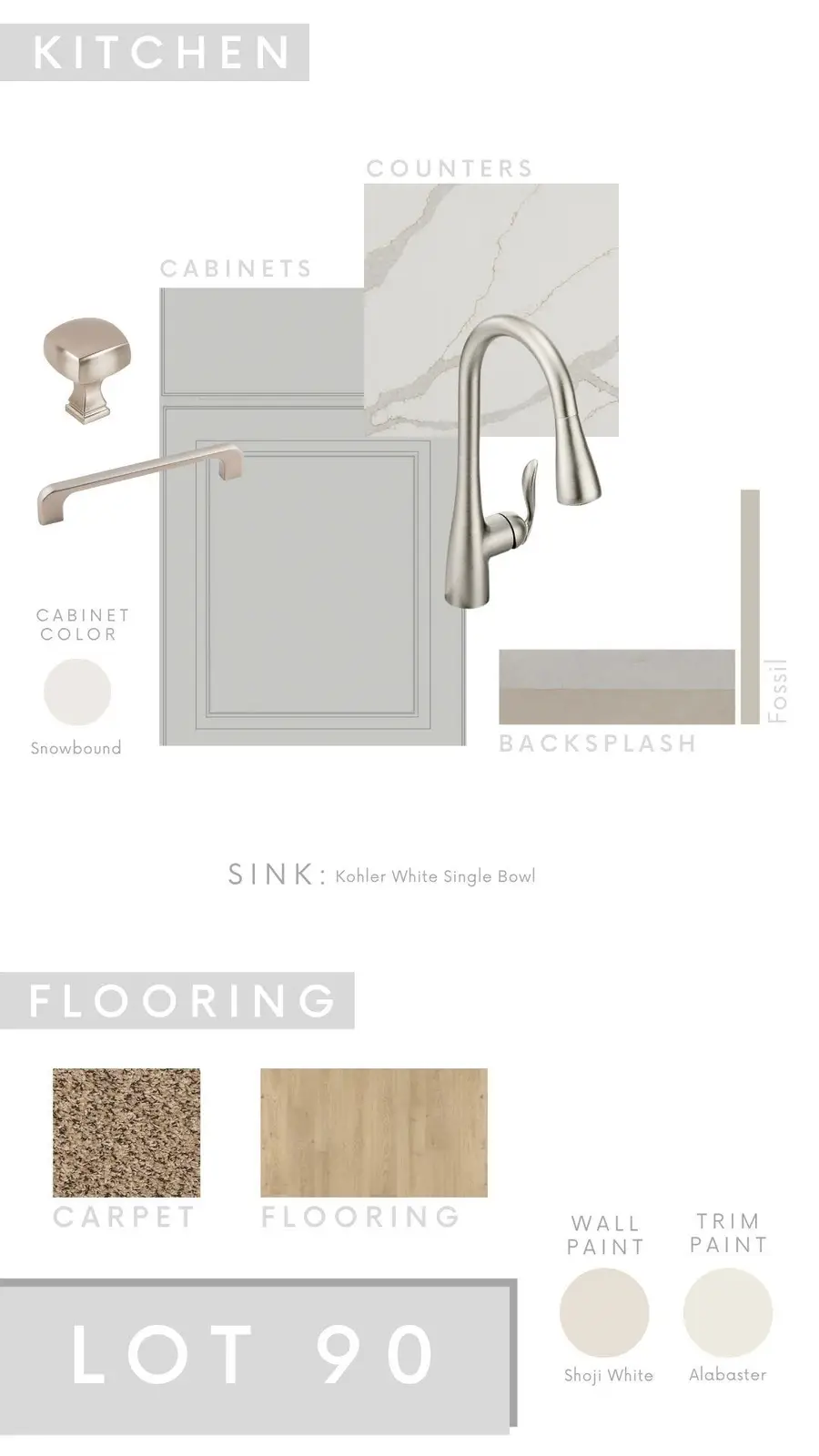 305 VALLEYVIEW LN, Oakland, TN 38060 - #3