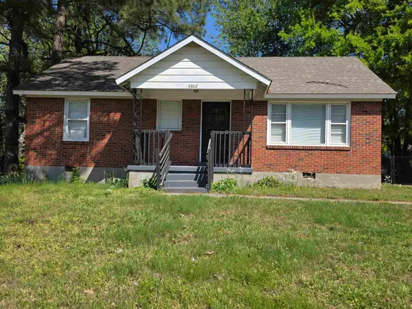 3302 N WATKINS ST, Memphis, TN 38127