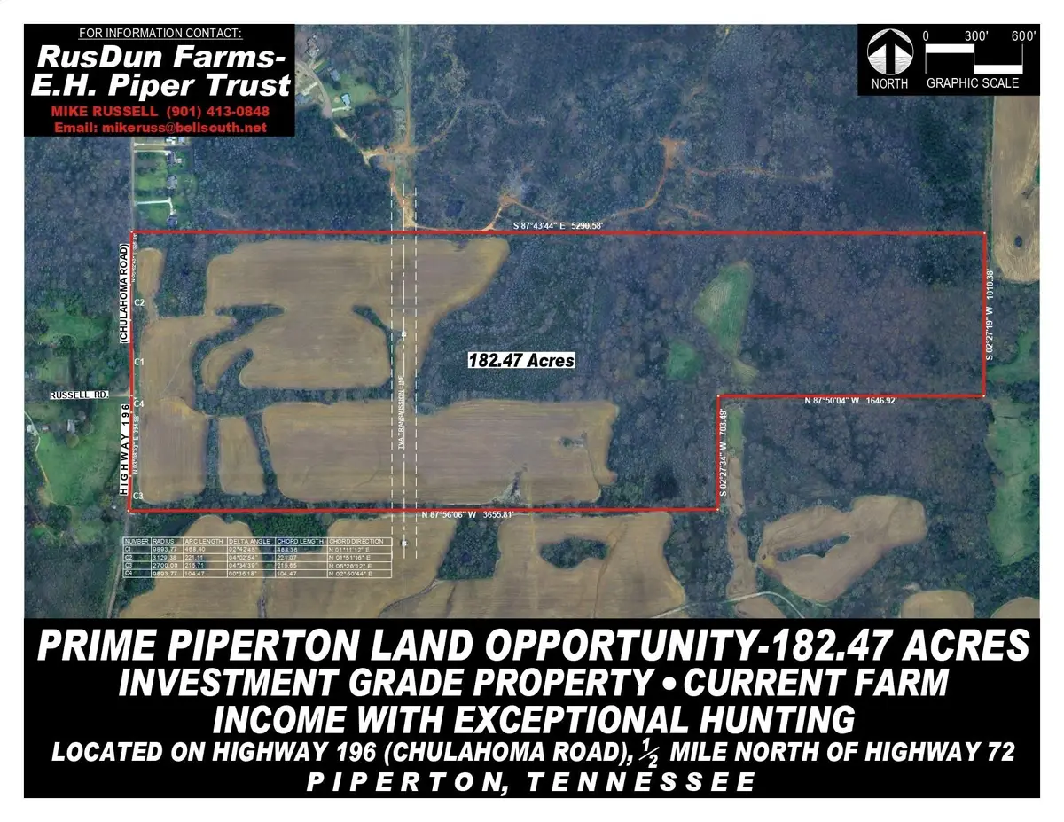 0 196 HWY, Piperton, TN 38017 - #1