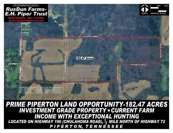 0 196 HWY, Piperton, TN 38017