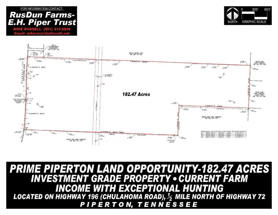 0 196 HWY, Piperton, TN 38017 - #3