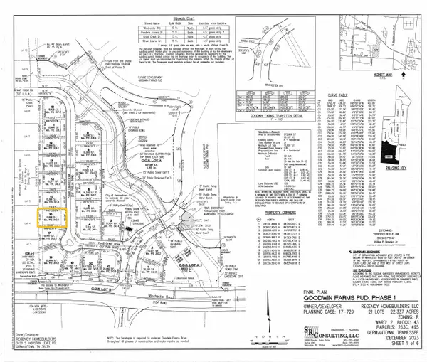 3659 SILVER LAUREL DR, Germantown, TN 38138