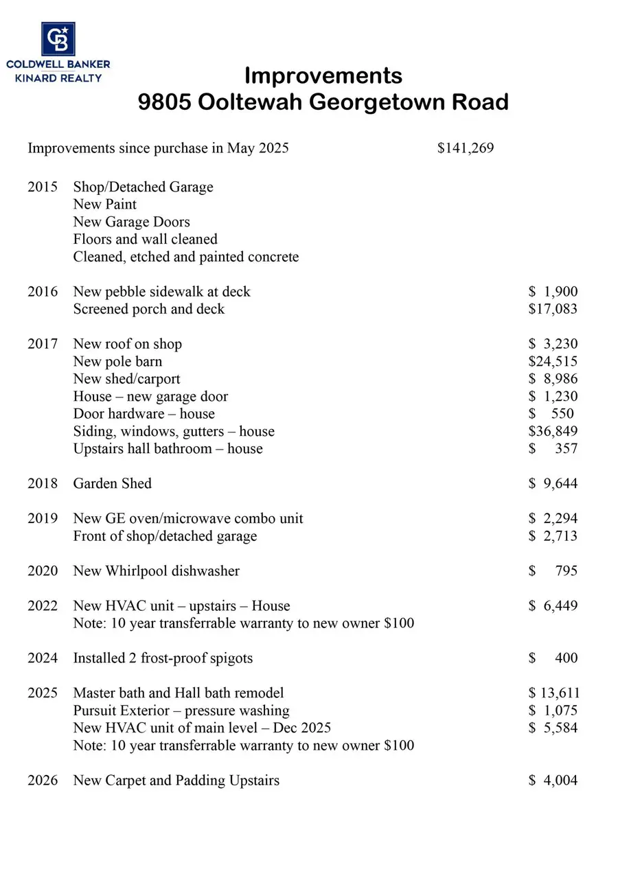9805 Ooltewah Georgetown Road, Ooltewah, TN 37363 - Image #2