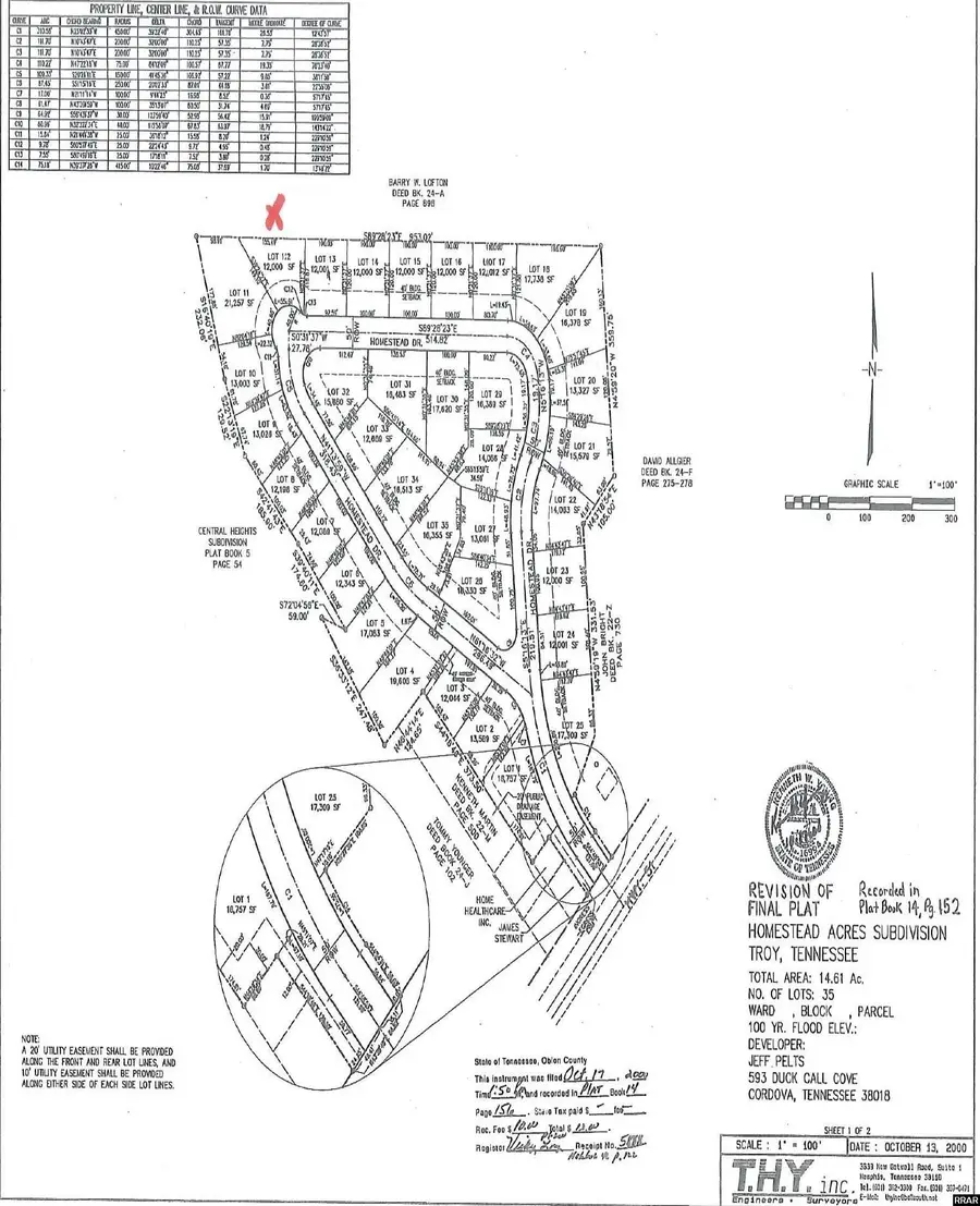 523 Homestead, Troy, TN 38260 - #2