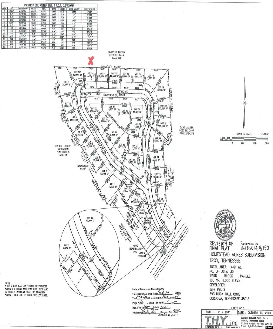 525 Homestead, Troy, TN 38260 - #3