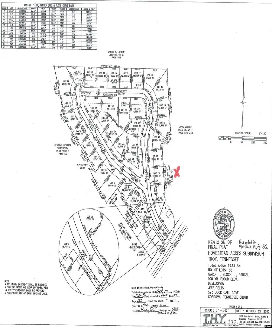 713 Homestead, Troy, TN 38260 - #2