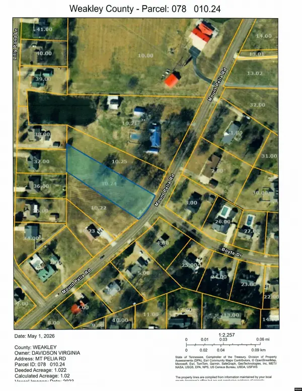 Mt. Pelia, Martin, TN 38238-7
