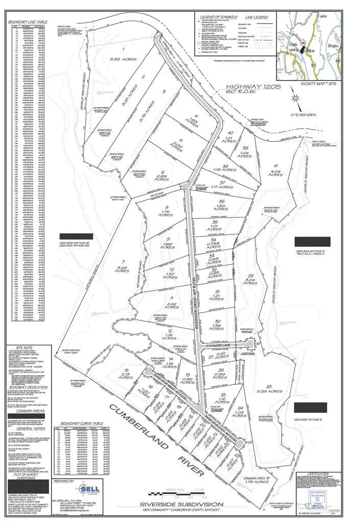 Tract #5 River's Edge, Burkesville, KY 42717 - Image #3
